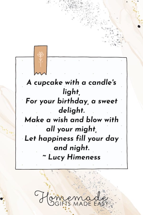 birthday wishes a cupcake with a candles light