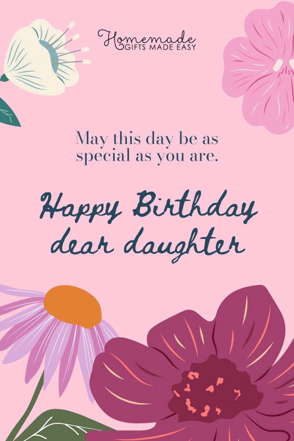 Digital Birthday Wishes | Winni.in