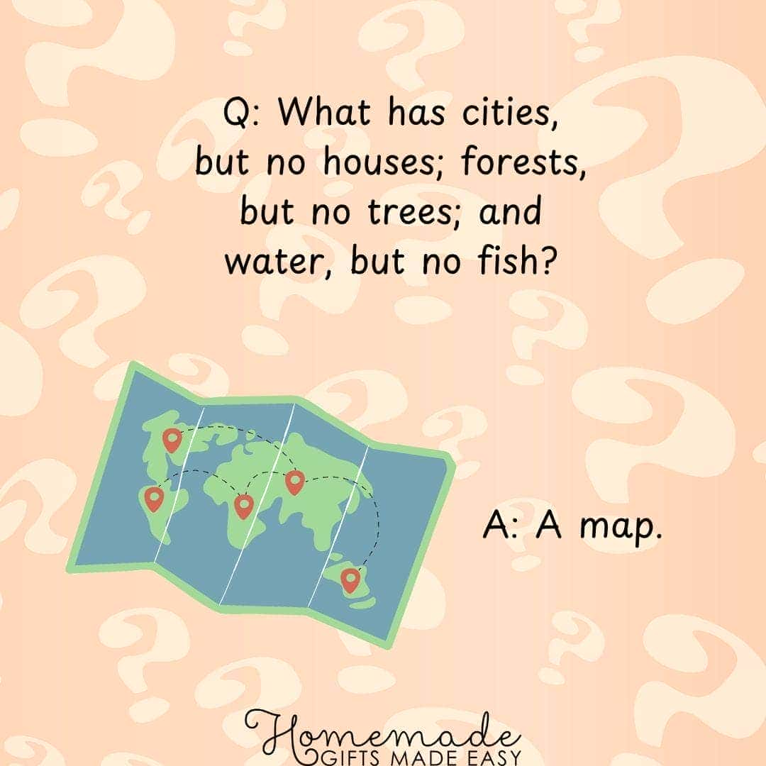 brain teasers with answers what has cities but no houses, and water but no fish