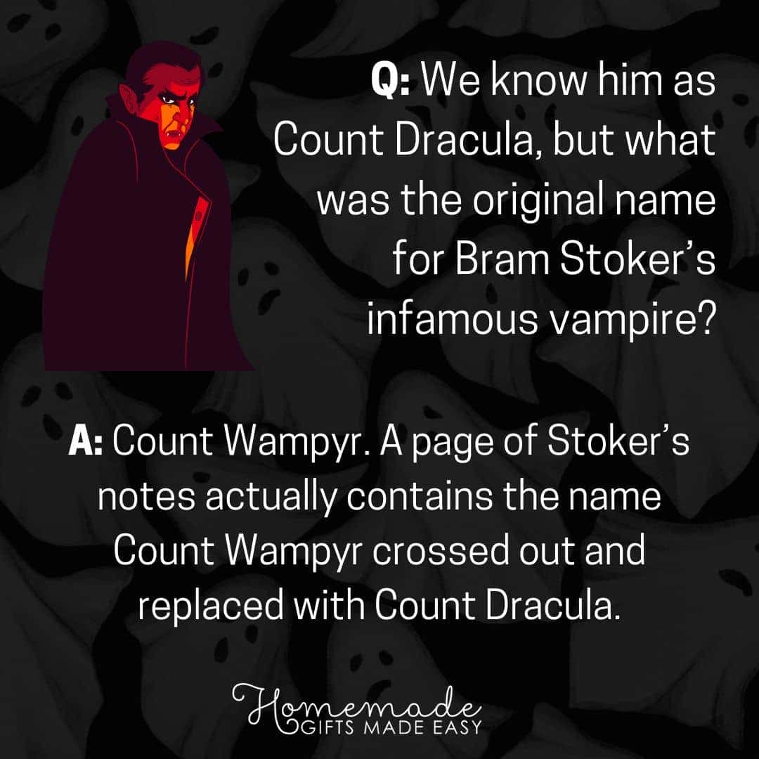 Halloween trivia The original Count Dracula?