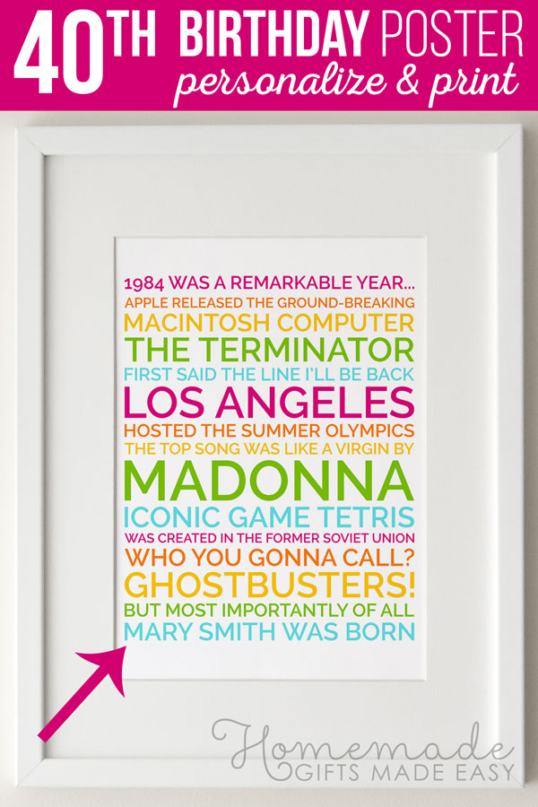 Personalized Poster 40th Birthday Gift Girl 600x900 