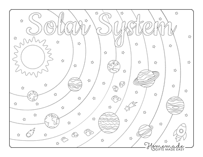 Solar System Planets colour
