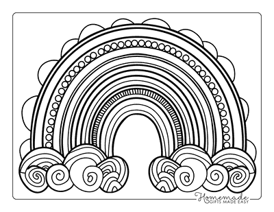 Rainbow Coloring Pages Traditional Mandala Rainbow