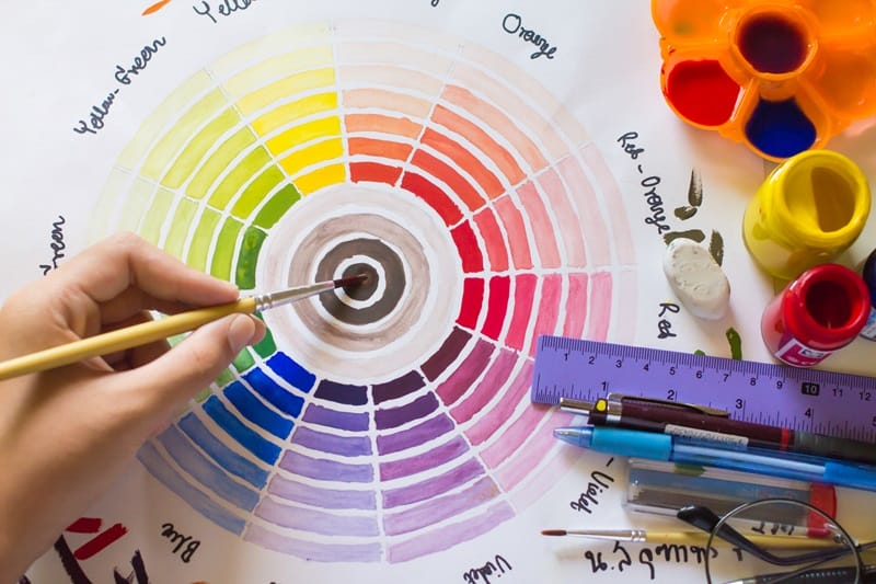 Complementary Colors Watercolor Color Wheel