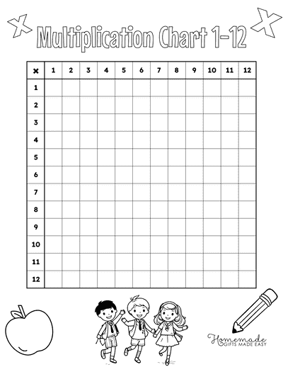 Multiplication Chart 1 12 Blank Colorable