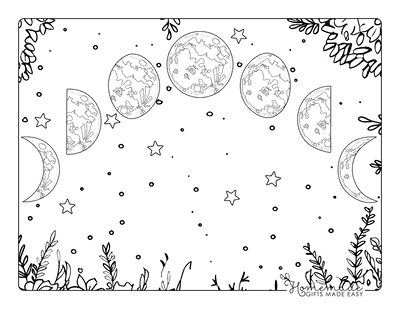 Planet Coloring Pages Moon Phases