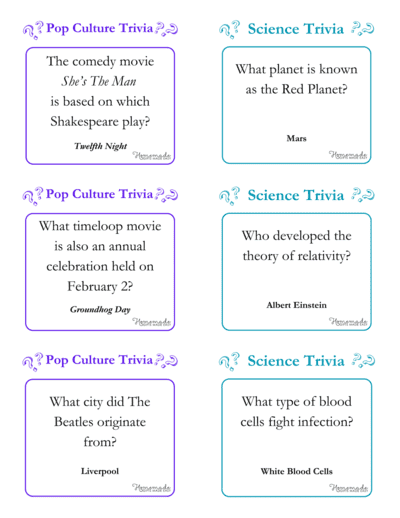 Trivia Questions Culture Science